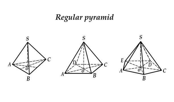 Illustration of three regular pyramids: a tetrahedron, a square pyramid, and a pentagonal pyramid. Each solid has a regular polygonal base and equal lateral edges.