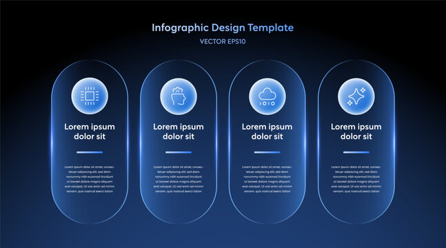 Modern 4 step technology infographic design template with AI, cloud, and microchip linear icons. Futuristic dark mode layout with glowing neon blue glassmorphism capsules for business presentation.