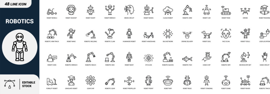 Robotics line art icons set robot wheels, robotic arm, robot car, drone, humanoid robot, robot dog, robot headset, cloud robot Web icon App icon Outline icon Editable stroke, line art, Vector EPS
