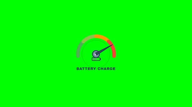 Battery charge indicator gauge showing power levels in a digital motion video clip with vibrant green screen background display elements