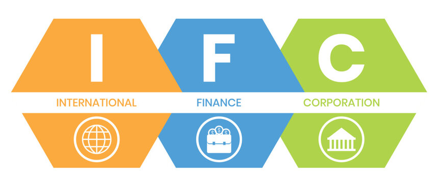IFC - INTERNATIONAL FINANCE CORPORATION. acronym business concept. vector illustration concept with keywords and icons. lettering illustration with icons for web banner, flyer, landing page