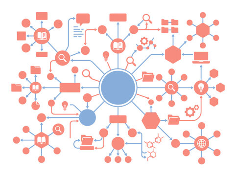 A complex mind map diagram showing various connected data nodes
