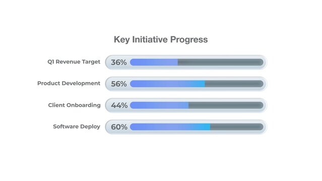 Modern Gradient Progress Bar Infographics