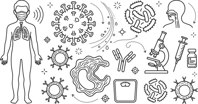 Respiratory virus transmission vector set with human mask silhouette coronavirus airborne droplets microscope syringe vaccine and antibody icons for medical infographics