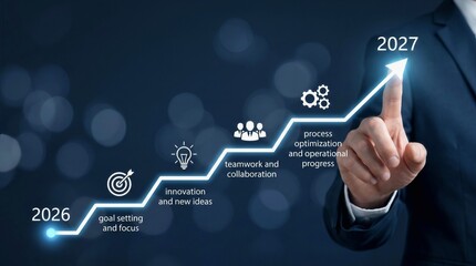 Obraz premium Business Growth Trajectory 2026 to 2027: Concept of Success through Innovation, Teamwork, and Process Optimization