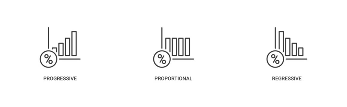 3 Main Categories of Tax System icon set containing progressive, proportional and regressive vector concept illustration