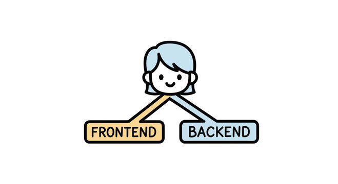Full stack developer concept with frontend and backend labels