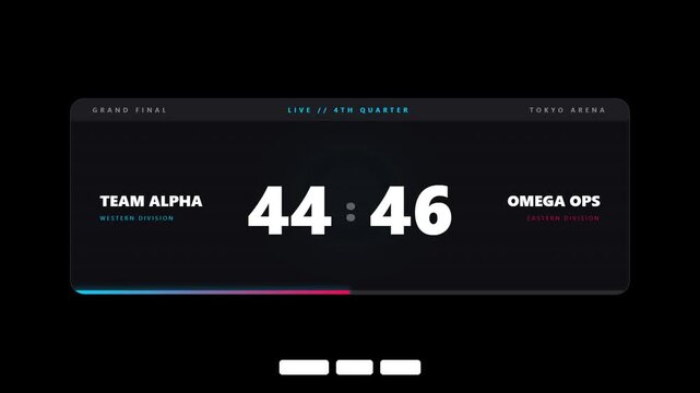 Esports Scoreboard: Team Alpha vs Omega Ops, 0-0