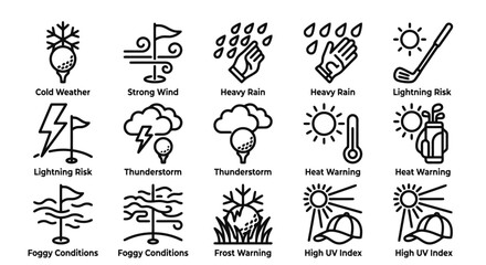 Fototapeta premium Golf course weather icons set showing conditions like wind and storms