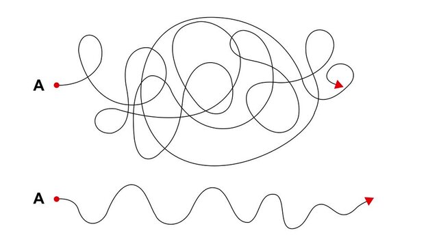 Complex and easy way from point A to B. hand drawn doodle scribble chaos path lines. kids tracing paths, Motion graphics of line direction concept white background. animation 4k video