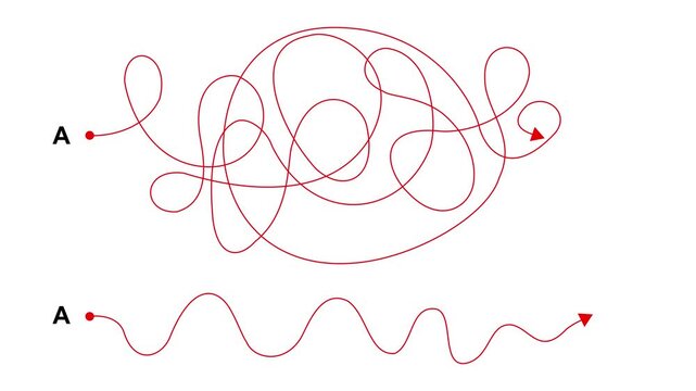 Complex and easy way from point A to B. hand drawn doodle scribble chaos path lines. kids tracing paths, Motion graphics of line direction concept white background. animation 4k video