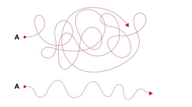 Complex and easy way from point A to B. hand drawn doodle scribble chaos path lines. kids tracing paths, Motion graphics of line direction concept white background. animation 4k video