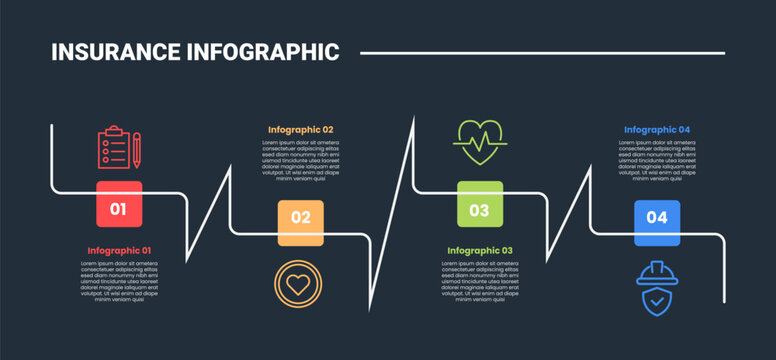 Insurance infographic process diagram with journey timeline with up and down horizontal direction with dark background bright outline style 4 points