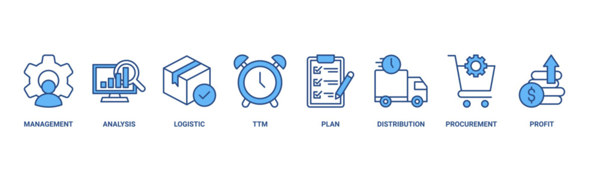 SCM banner web icon vector illustration concept for Supply Chain Management with icon of management, analysis, logistic, ttm, plan, distribution, procurement, and profit