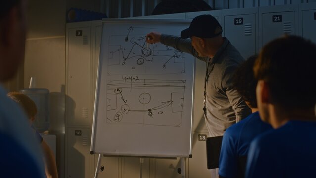 Male Soccer Coach Guiding Teenage Team Through Tactical Game Plan on Whiteboard. Players Listen Intently During Match Break or Post Game Analysis in Changing Room. Youth Sports Competitive Lifestyle.