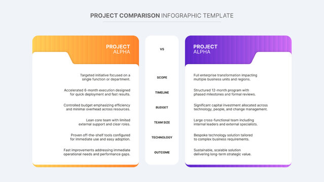 Project Features Comparison Chart Diagram Table Infographic Template