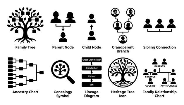 Family Tree Icon Set with Ancestry Chart, Lineage Diagram, Heritage Tree and Relationship Network Symbols