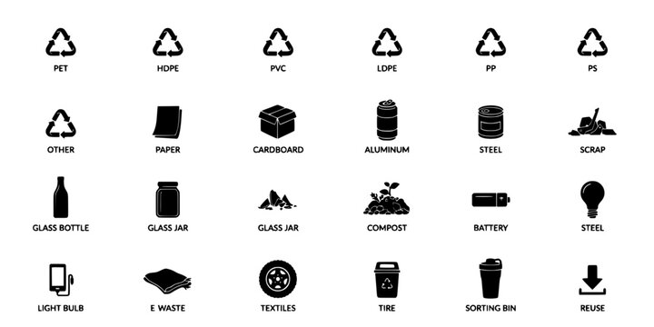Recycling Icons Showing Different Materials and Waste Types for Sorting and Disposal Featuring Pet, Hdpe, Pvc with Ldpe and Pp