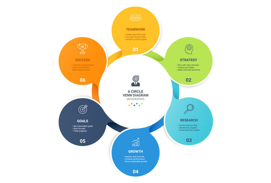 6 Circle Venn diagram infographic template. Interlocking Mobius strip loops with icons for business presentation.