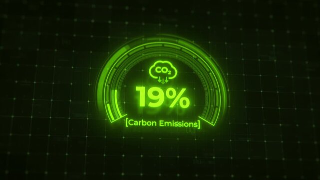 CO2 Digital Dashboard Animation Showing Carbon Emissions Reduction to Net Zero. Futuristic Tech HUD Carbon Footprint Decreasing to Zero.