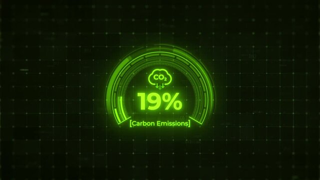 CO2 Digital Dashboard Animation Showing Carbon Emissions Reduction to Net Zero. Futuristic Tech HUD Carbon Footprint Decreasing to Zero.