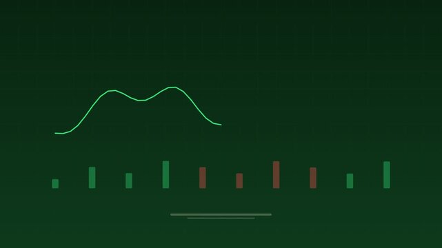 Animated Cryptocurrency price chart volatile spring concept loop