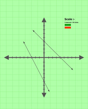 Abstract coordinate plane displays intersecting lines, representing mathematical concepts, data analysis, or scientific research.