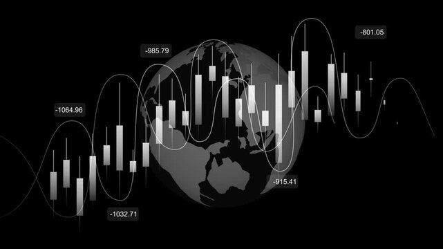 Global financial chart with candlesticks and line graph animation, Business market analysis investment and world economy concept animated