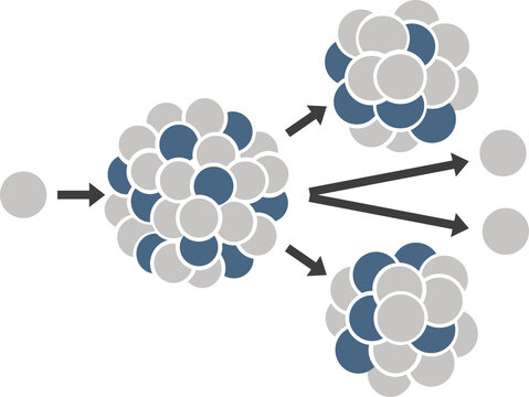 Nuclear fission depicts neutron impacting nucleus, causing split into smaller nuclei, releasing energy, additional neutrons.