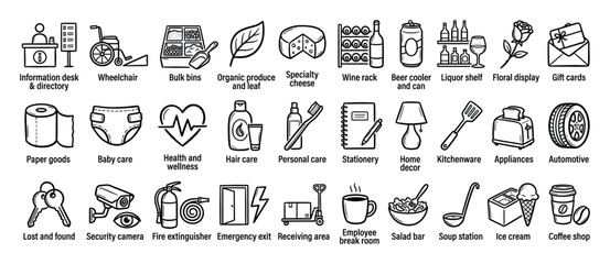 Fototapeta premium Set of diverse retail and commercial facility service line icons representing product categories, customer support, and essential amenities for easy navigation in stores and applications.