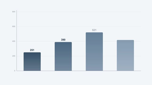 Growing bar chart animation, corporate blue gray business infographic 4K