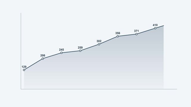 Growing line chart animation, corporate blue gray business infographic 4K 023