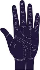 Detailed palmistry illustration showcases astrological symbols, lines representing fate, life, heart, head, offering mystical insight. © PixArtAI
