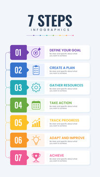 7 steps infographics template presentation banner with business icons. Vertical 7 steps business infographic layout presenting goals, planning, resources, action, progress, adaptation, and achievement
