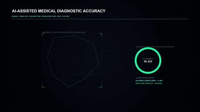 AI Medical Diagnostic Accuracy HUD Animation - Futuristic Healthcare Technology