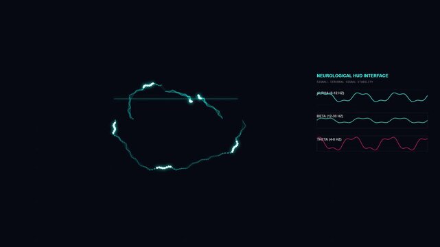 Abstract Digital Brain Scan Animation with Neural Waveforms