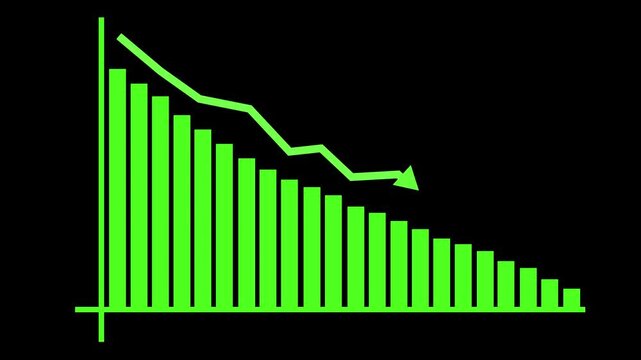 Corporate Revenue Growth Dashboard Animation with Positive Trend Visualization