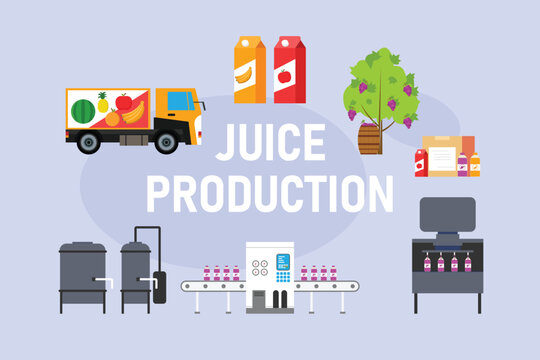 Juice Production and Beverage Manufacturing Process Infographic Elements 2d flat vector illustration