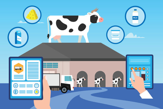 Smart Dairy Farming and Digital Agriculture Management 2d flat vector illustration