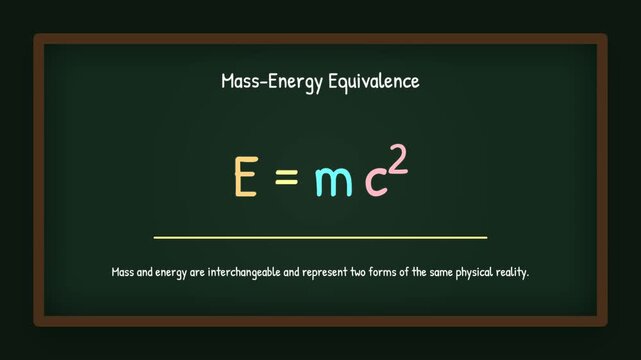 Mass Energy Equivalence Animation. Chalkboard Animation: Mass-Energy Equivalence