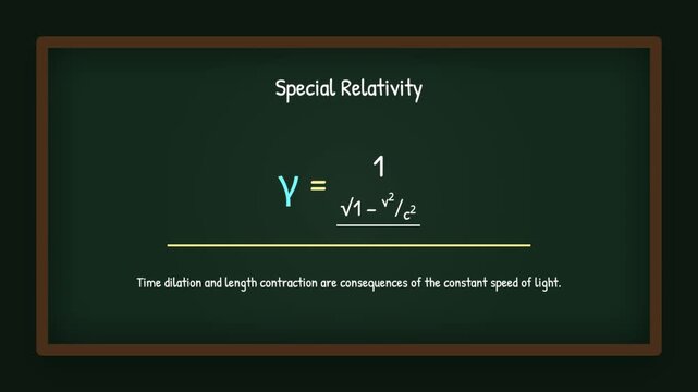 Special Relativity Animation on Chalkboard. Introduction to Special Relativity Physics Lesson
