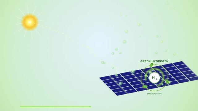 Solar panel generates electricity under sunny daytime sky with green environment