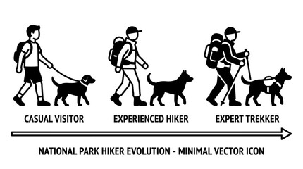 Fototapeta premium A black-and-white silhouette graphic illustrating hiking and dog walking activities.