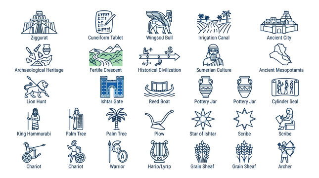 Ancient Mesopotamian and Sumerian civilization historical line icons.