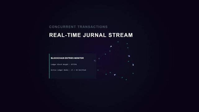 Loop Animated of Decentralized Ledger