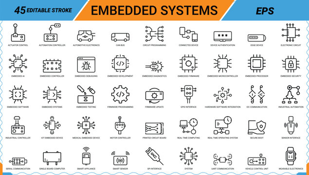 Embedded systems line icon set actuator control automation automotive electronics can bus.
