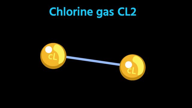 chlorine gas molecular structure CL2 alpha channel animation