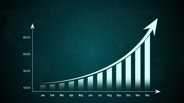Business graph with percentage, shopping discount and tax adjustment concept, interest rate changes to fight inflation, investment return, and Motion graphics of business concept.4k motion video graph
