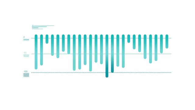 Animated element for infographics - bar chart with negative values