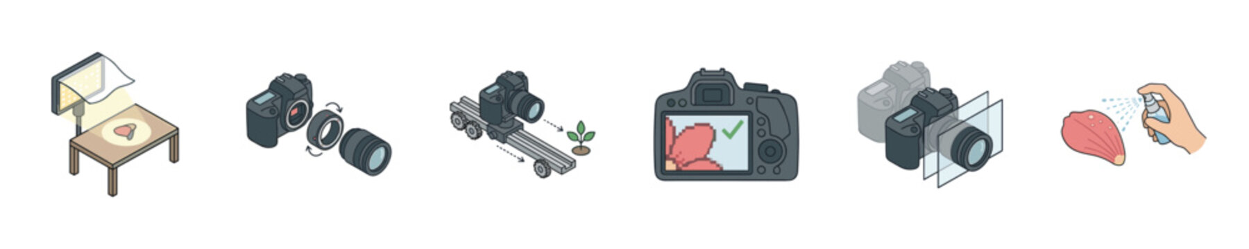 Illustrations of photography techniques and equipment for product shots